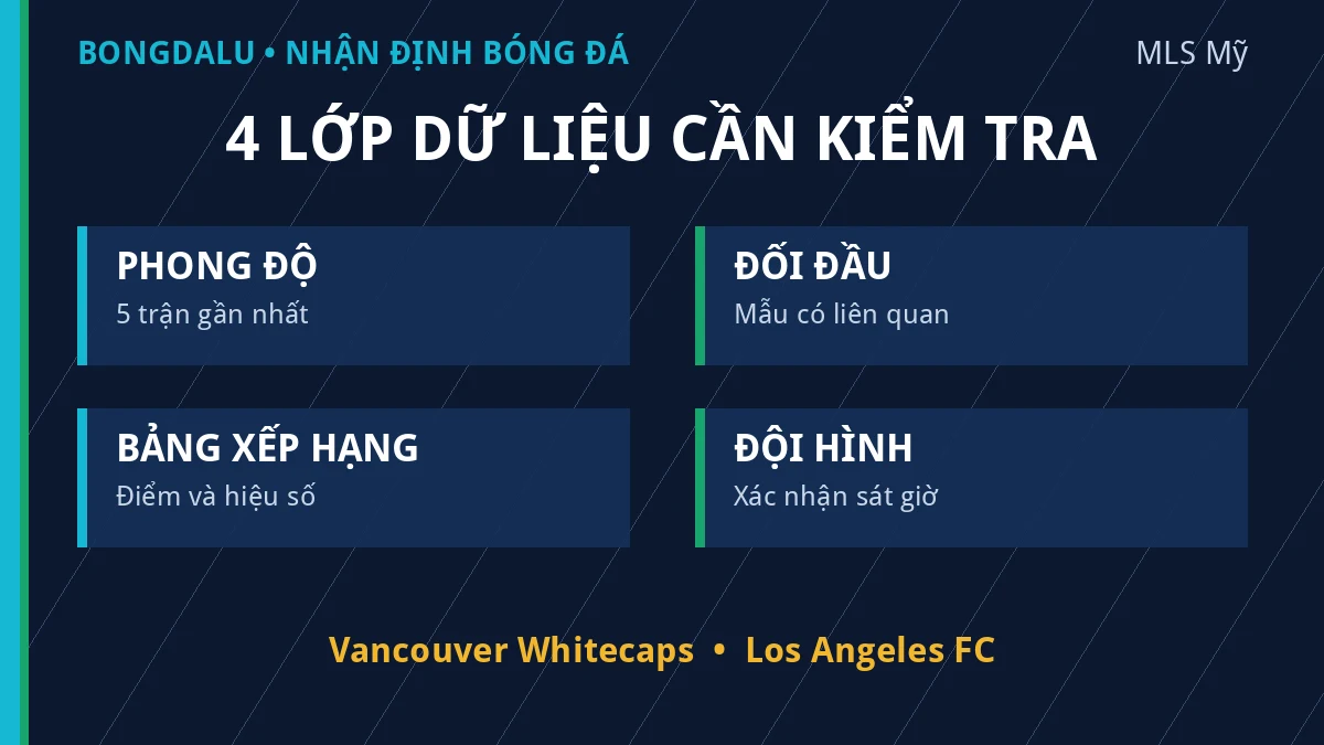Dữ liệu phong độ và đối đầu Vancouver Whitecaps vs Los Angeles FC