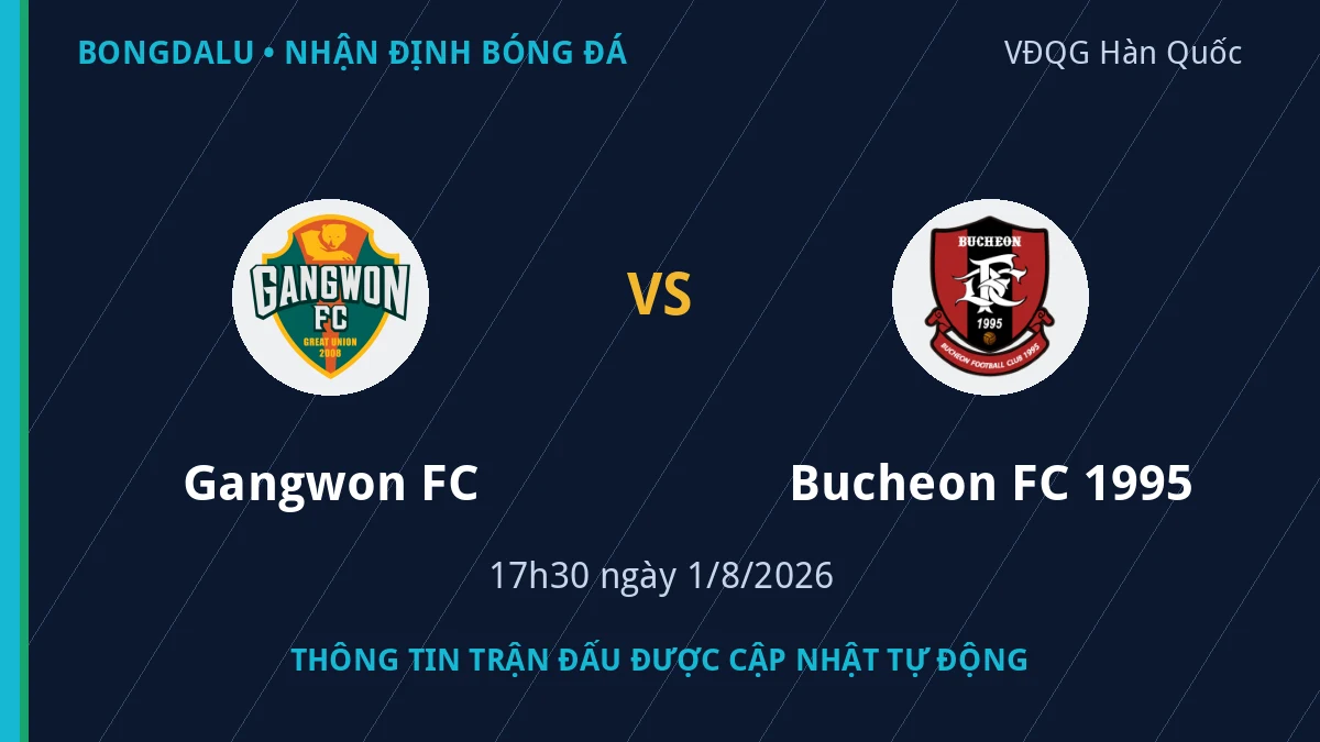 Thông tin trận Gangwon FC vs Bucheon FC 1995