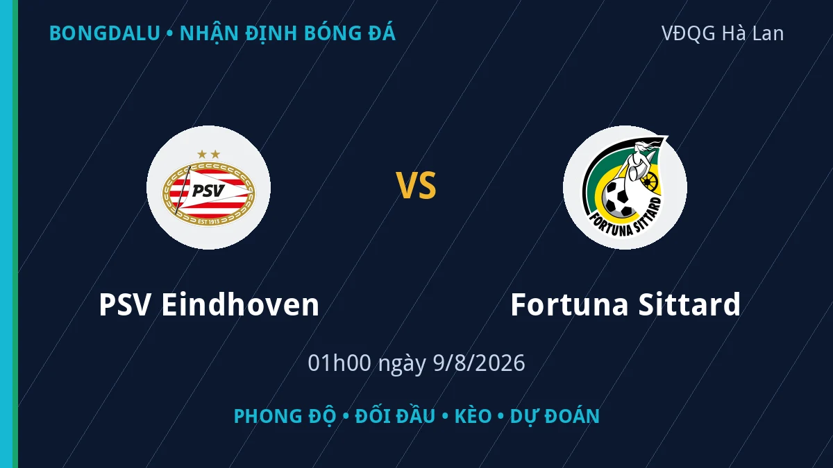 Nhận định PSV Eindhoven vs Fortuna Sittard 01h00 ngày 9/8/2026