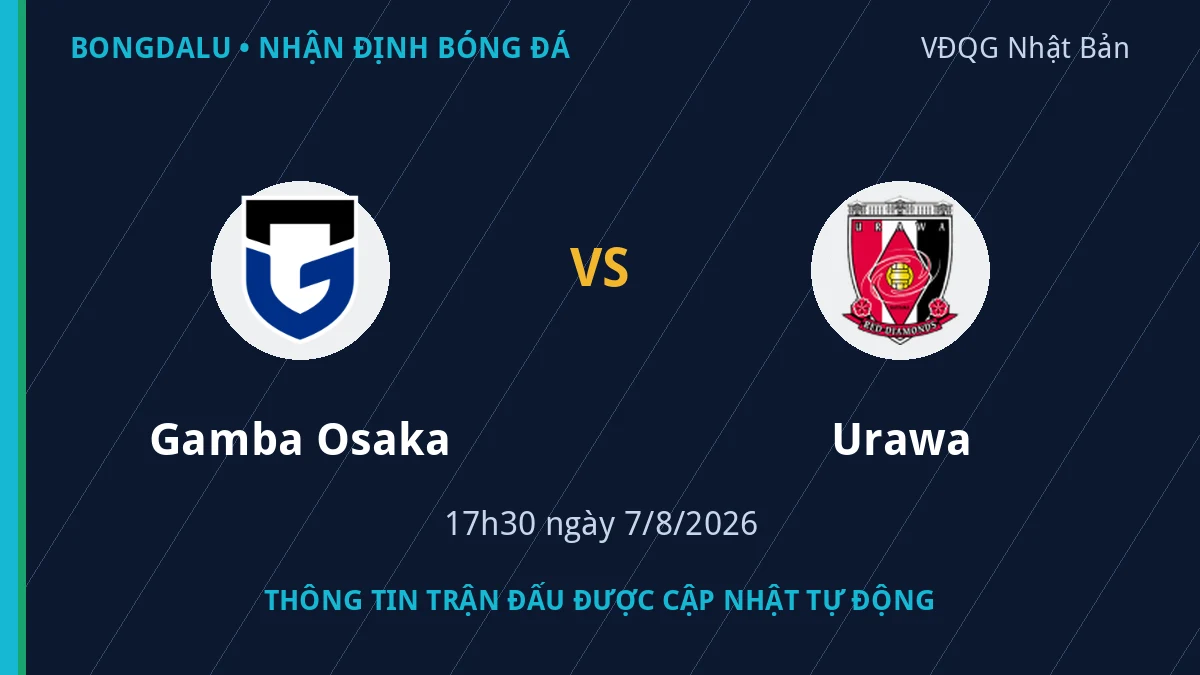 Thông tin trận Gamba Osaka vs Urawa