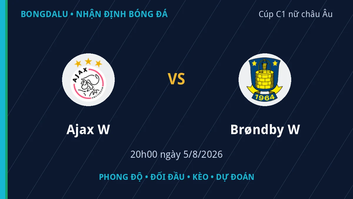 Nhận định Ajax W vs Brøndby W 20h00 ngày 5/8/2026