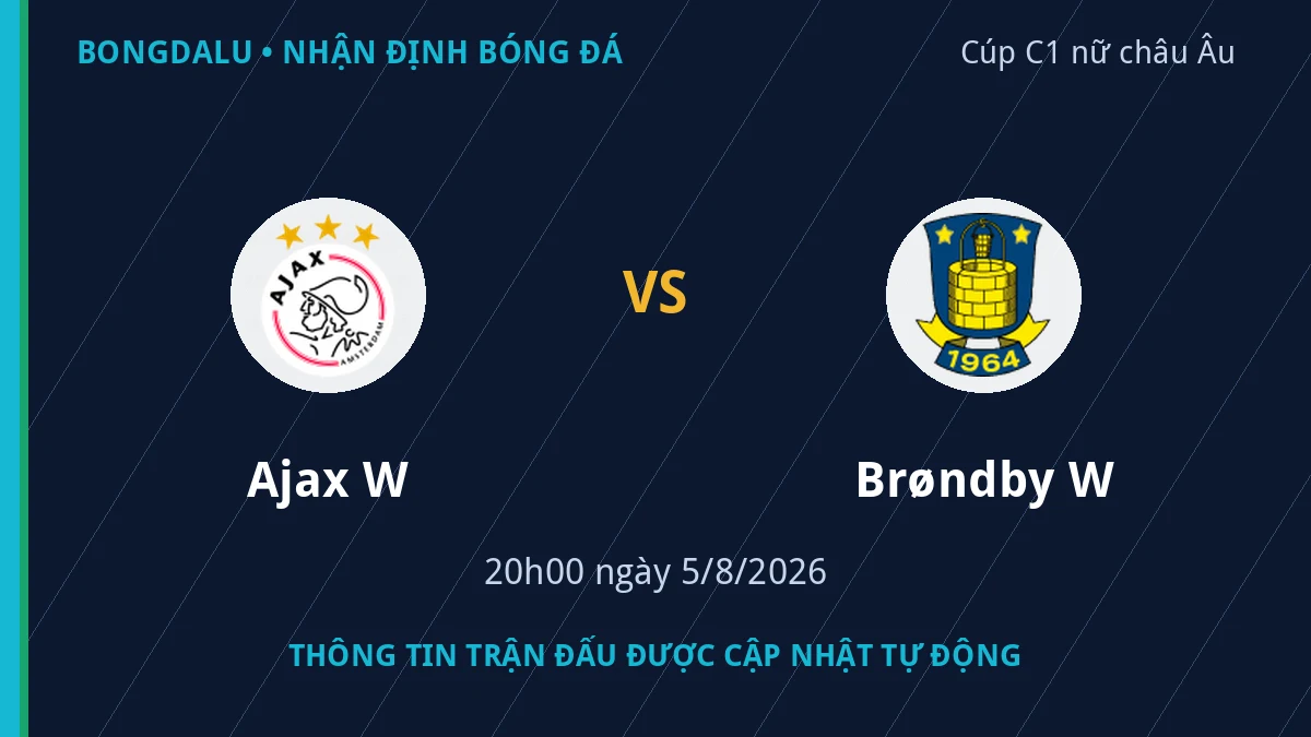 Thông tin trận Ajax W vs Brøndby W