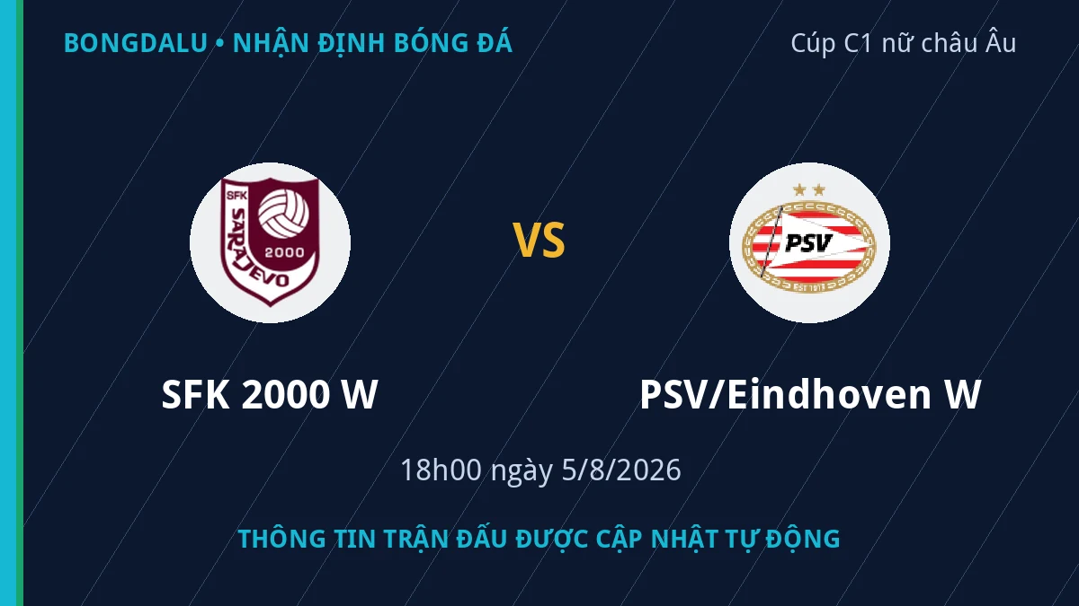 Thông tin trận SFK 2000 W vs PSV/Eindhoven W