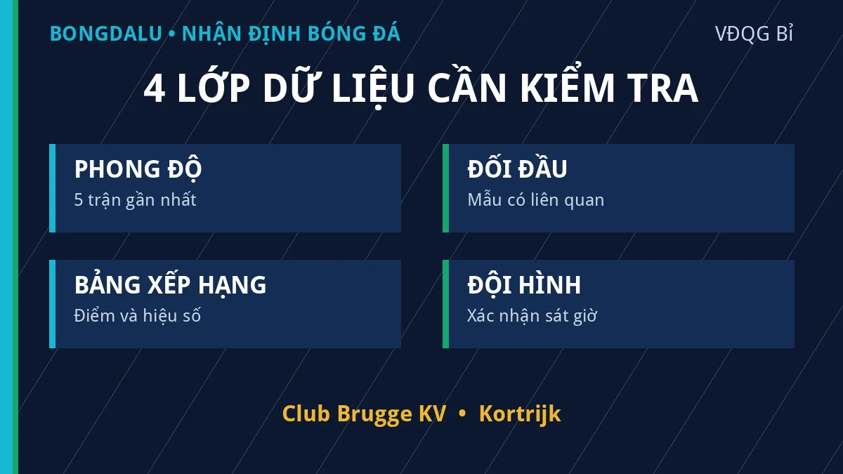 Dữ liệu phong độ và đối đầu Club Brugge KV vs Kortrijk
