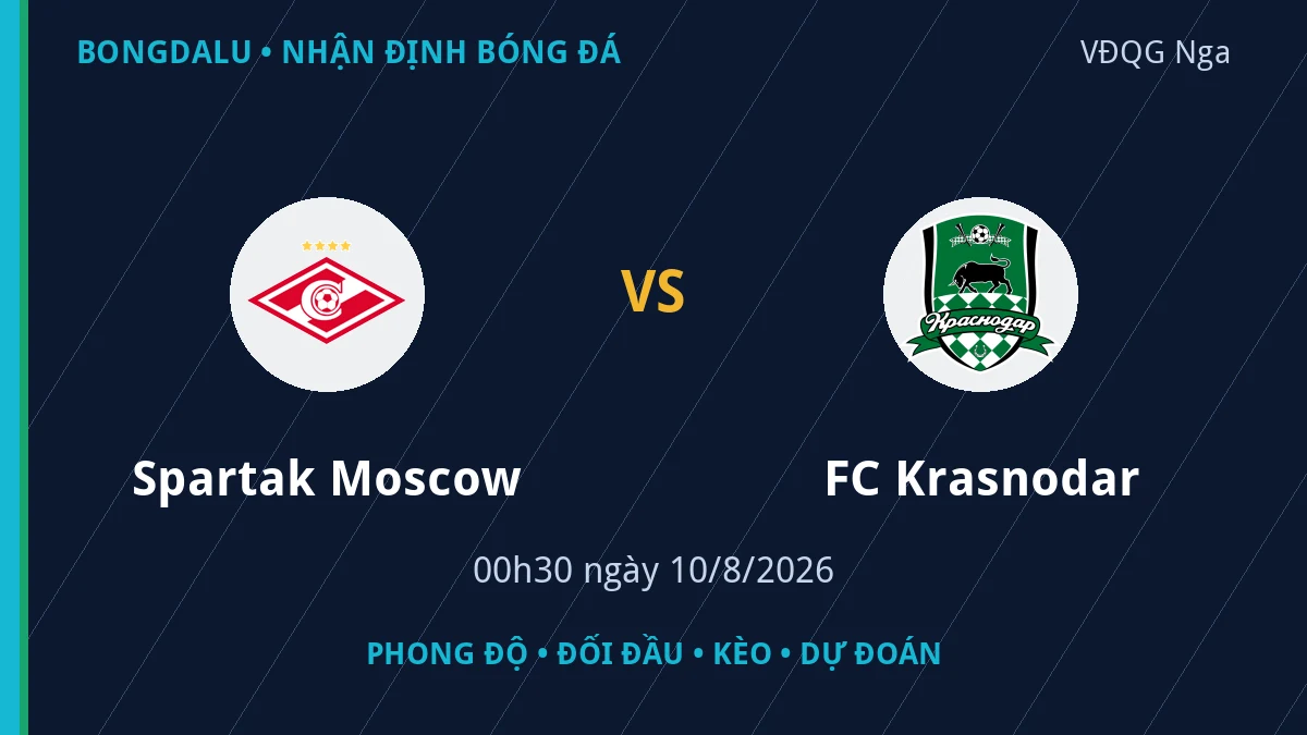 Nhận định Spartak Moscow vs FC Krasnodar 00h30 ngày 10/8/2026