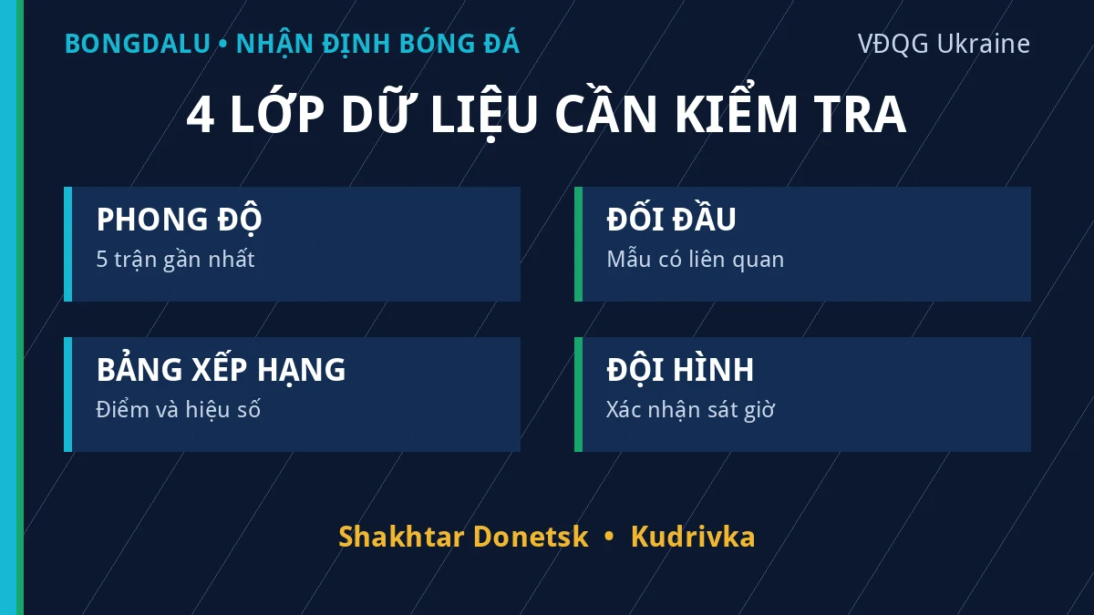 Dữ liệu phong độ và đối đầu Shakhtar Donetsk vs Kudrivka