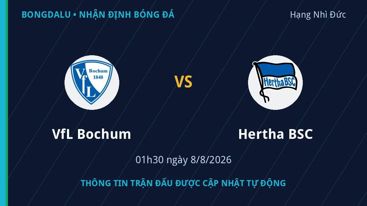 Thông tin trận VfL Bochum vs Hertha BSC