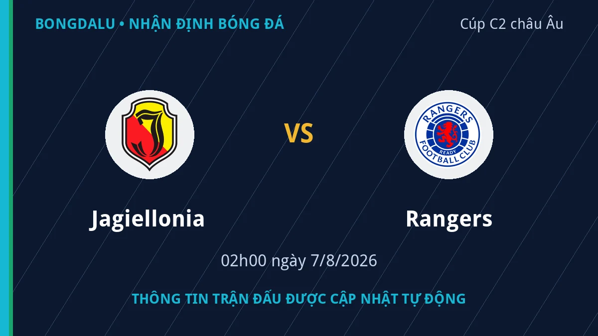 Thông tin trận Jagiellonia vs Rangers
