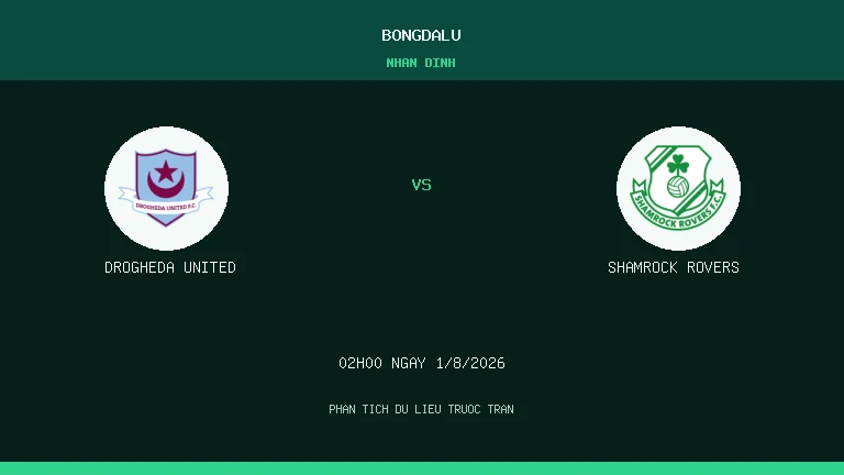 Nhận định Drogheda United vs Shamrock Rovers lúc 02h00 ngày 1/8/2026